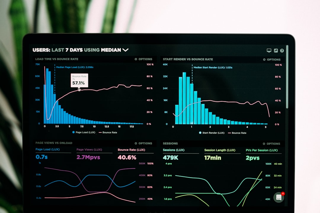 SEO performance analytics on a laptop screen